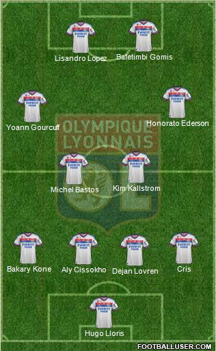Olympique Lyonnais Formation 2011