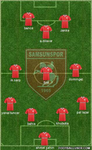 Samsunspor Formation 2011