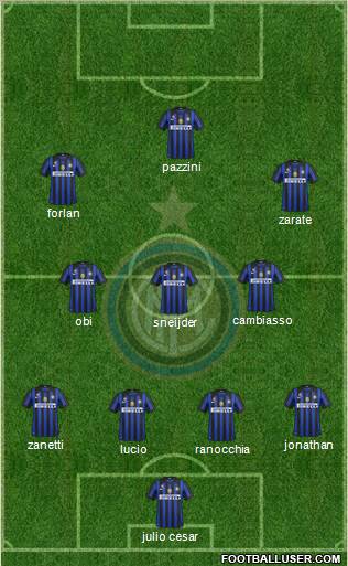 F.C. Internazionale Formation 2011
