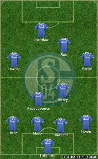 FC Schalke 04 Formation 2011