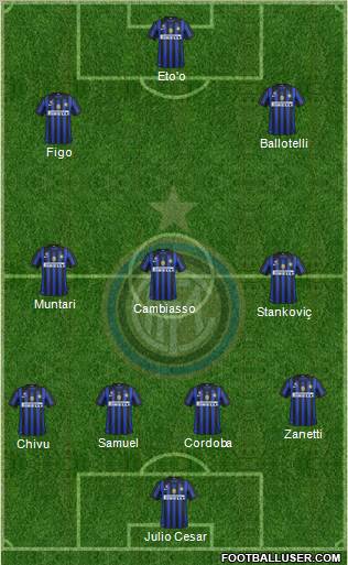 F.C. Internazionale Formation 2011