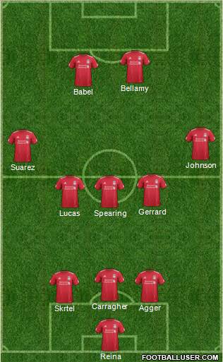 Liverpool Formation 2011