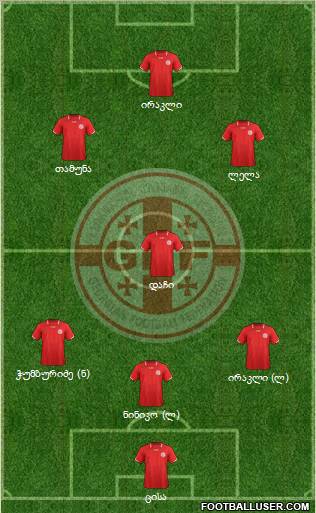 Georgia Formation 2011