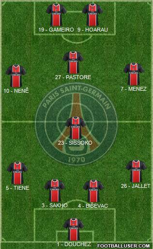Paris Saint-Germain Formation 2011