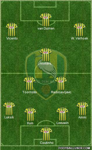 ADO Den Haag Formation 2011