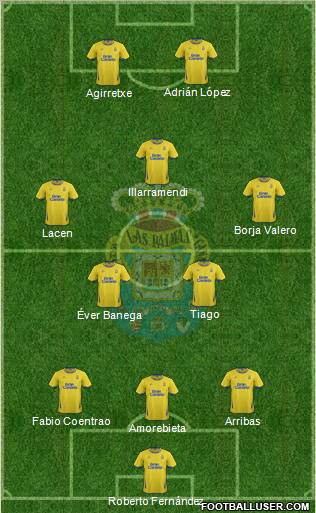 U.D. Las Palmas S.A.D. Formation 2011