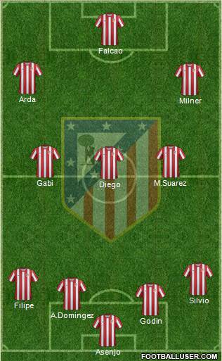 C. Atlético Madrid S.A.D. Formation 2011