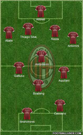 A.C. Milan Formation 2011