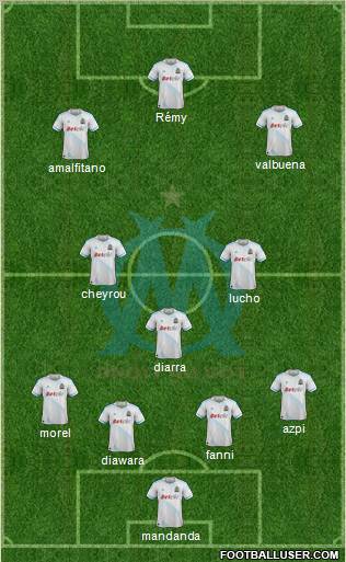Olympique de Marseille Formation 2011