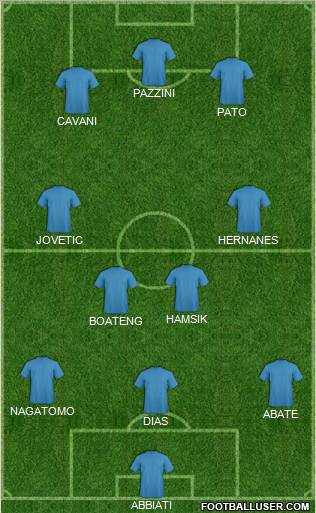 Pro Evolution Soccer Team Formation 2011