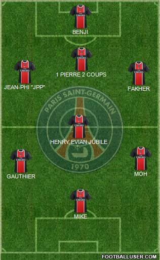 Paris Saint-Germain Formation 2011