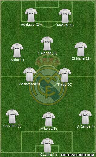 Real Madrid C.F. Formation 2011