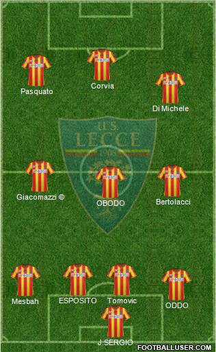 Lecce Formation 2011