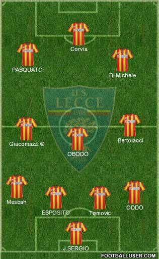 Lecce Formation 2011