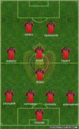 Belgium Formation 2011