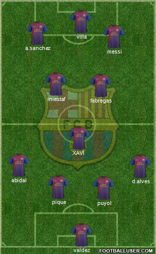 F.C. Barcelona Formation 2011