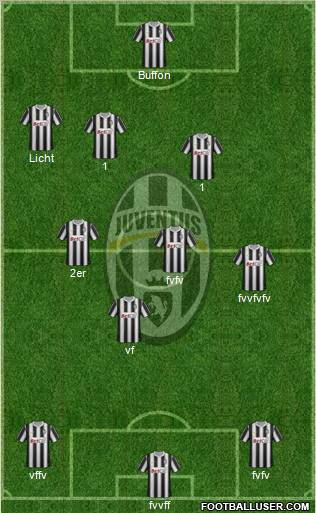 Juventus Formation 2011