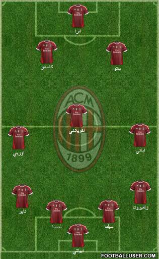 A.C. Milan Formation 2011