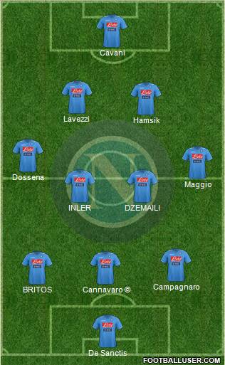 Napoli Formation 2011