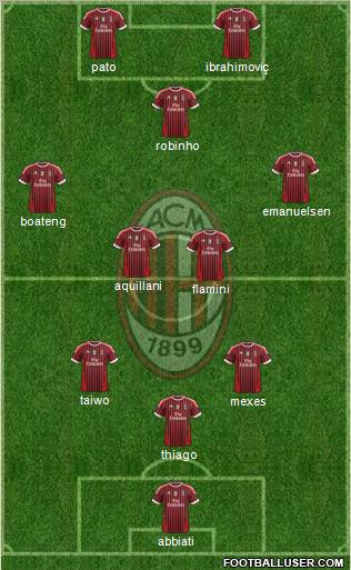 A.C. Milan Formation 2011