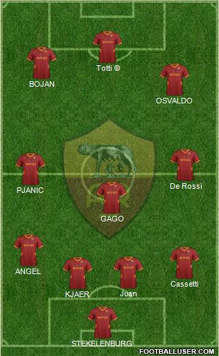 AS Roma Formation 2011