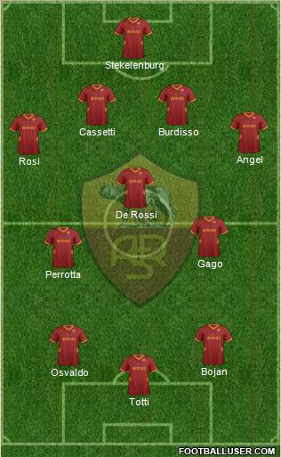 AS Roma Formation 2011