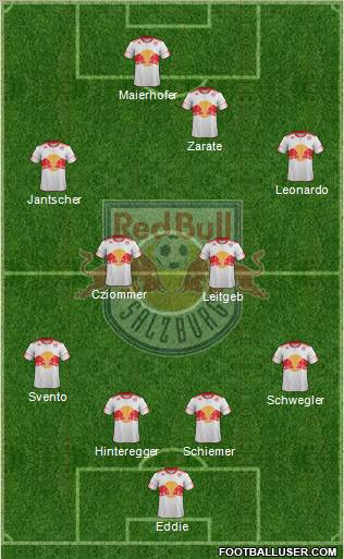 FC Salzburg Formation 2011