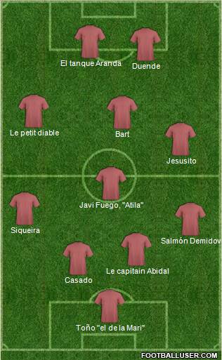 Los Angeles Galaxy Formation 2011