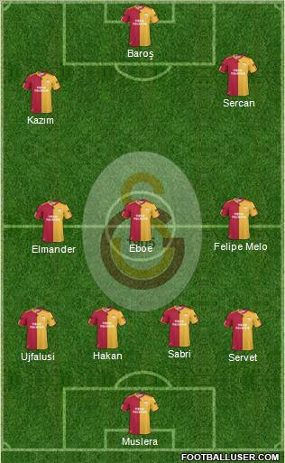 Galatasaray SK Formation 2011