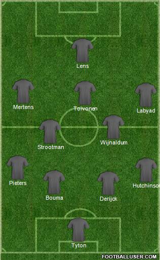 Europa League Team Formation 2011