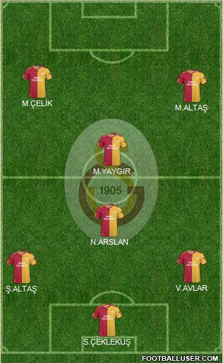 Galatasaray SK Formation 2011