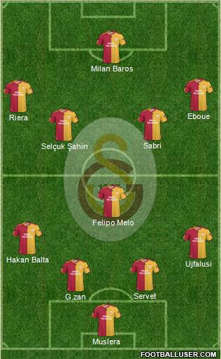 Galatasaray SK Formation 2011