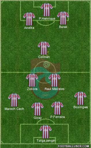 Trabzonspor Formation 2011