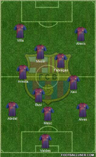 F.C. Barcelona Formation 2011