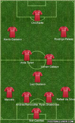 Liverpool Formation 2011