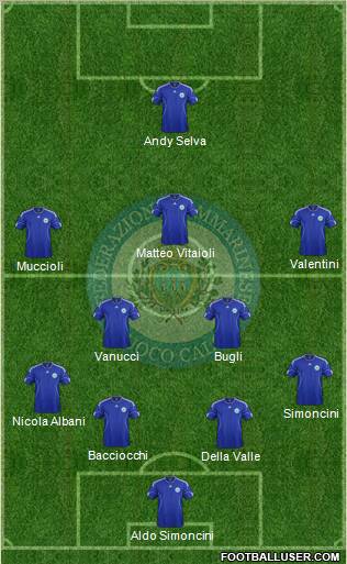 San Marino Formation 2011