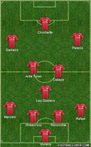 Liverpool Formation 2011