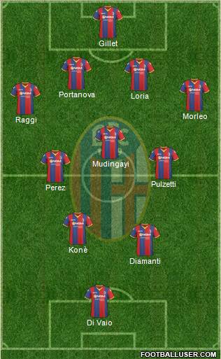 Bologna Formation 2011