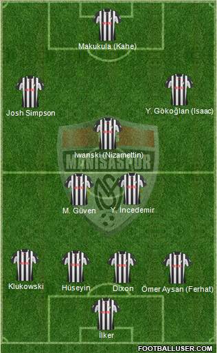 Manisaspor Formation 2011