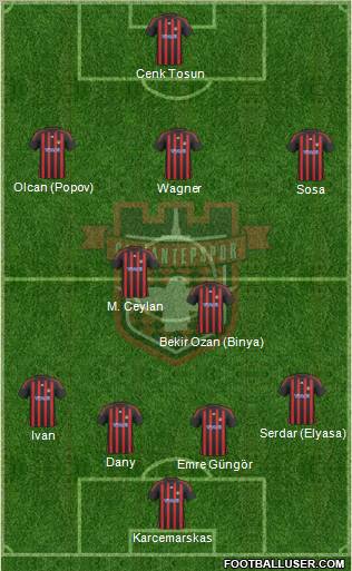 Gaziantepspor Formation 2011