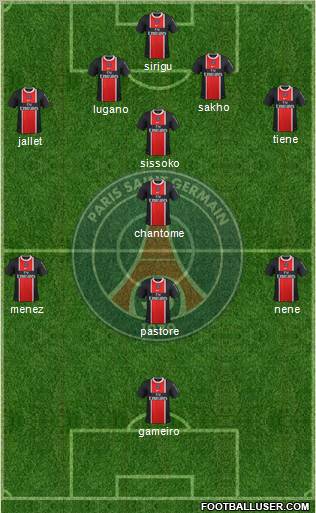 Paris Saint-Germain Formation 2011