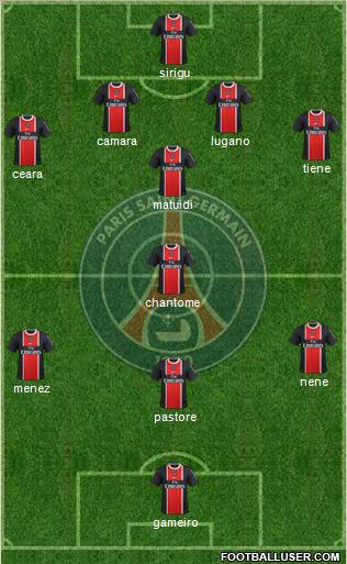 Paris Saint-Germain Formation 2011
