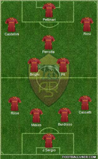 AS Roma Formation 2011