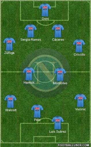 Napoli Formation 2011
