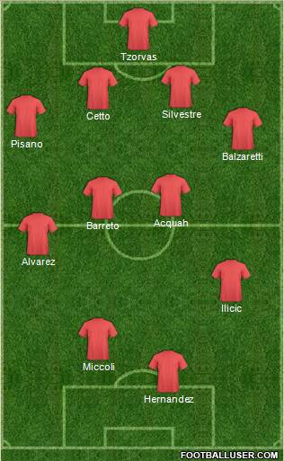 Dream Team Formation 2011