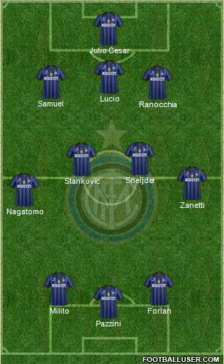 F.C. Internazionale Formation 2011