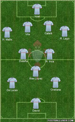 R.C. Celta S.A.D. Formation 2011