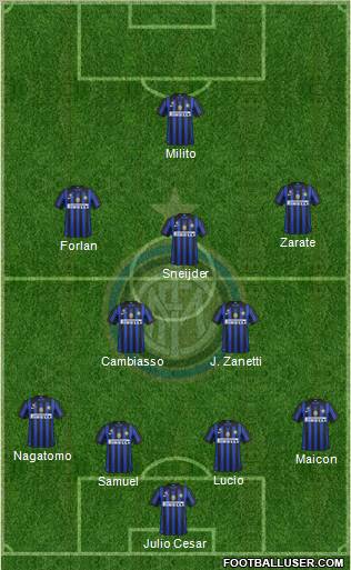 F.C. Internazionale Formation 2011