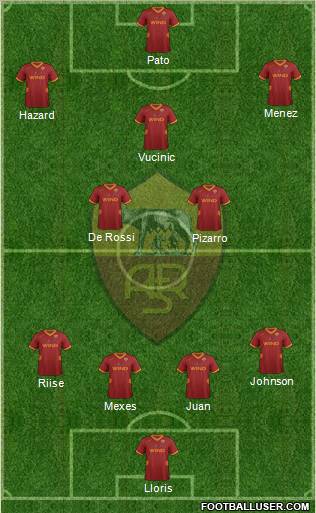 AS Roma Formation 2011