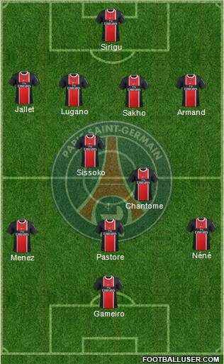 Paris Saint-Germain Formation 2011
